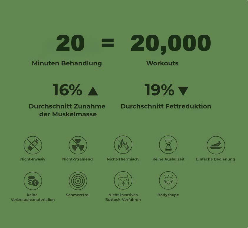 Irina 20Minuten
